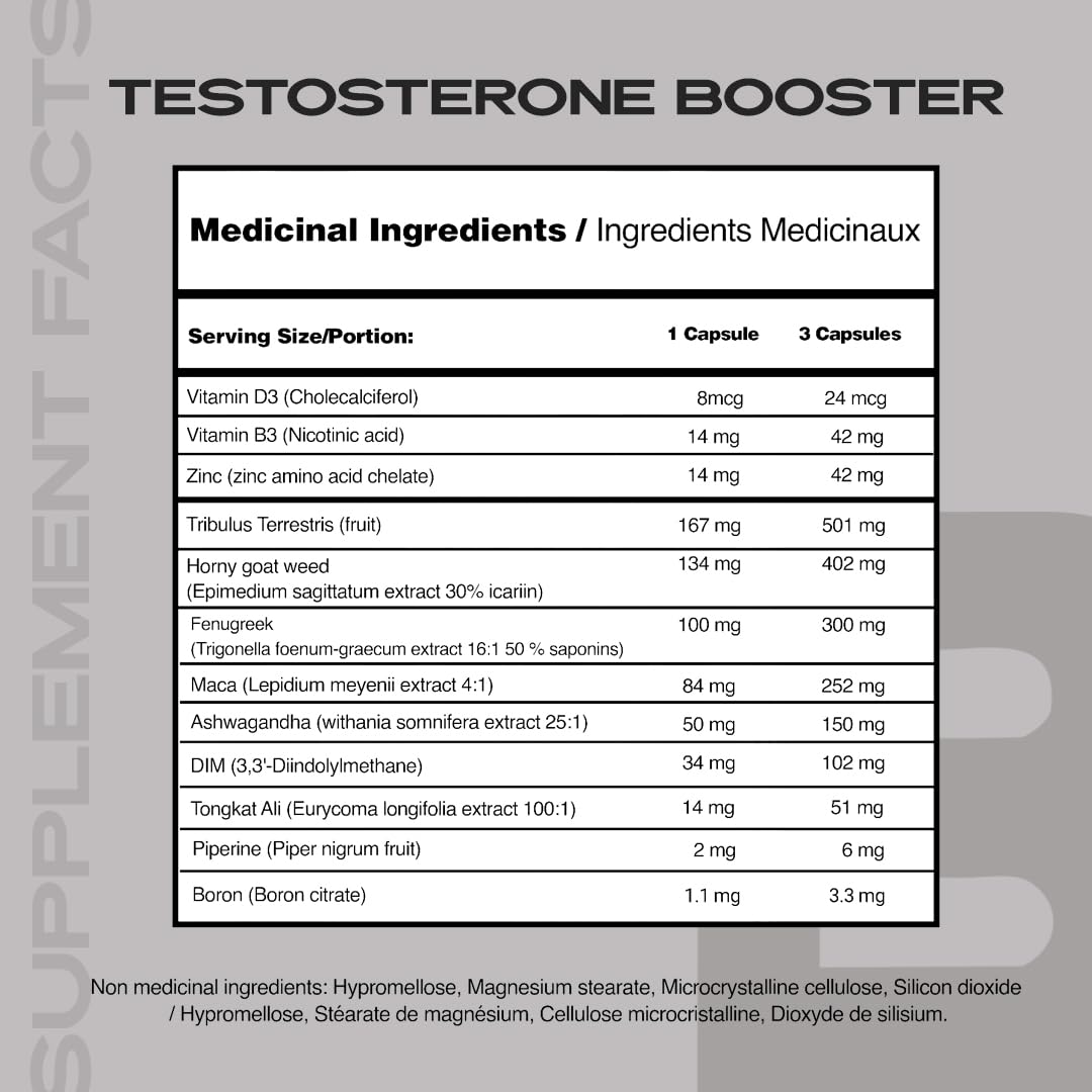 Iron Brothers Men’s Testosterone Support Supplement – Tribulus, Tongkat Ali, Ashwagandha & DIM – Daily Performance & Vitality Formula – with Fenugreek & Zinc – 30 Day Cycle – 90 Capsules Iron Brothers Supplements uk supplements