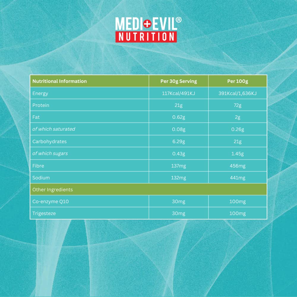 Medi-Evil Nutrition Vegan Protein Powder, Natural Ingredients, Gluten Free and Vegetarian Medi-Evil uk supplements
