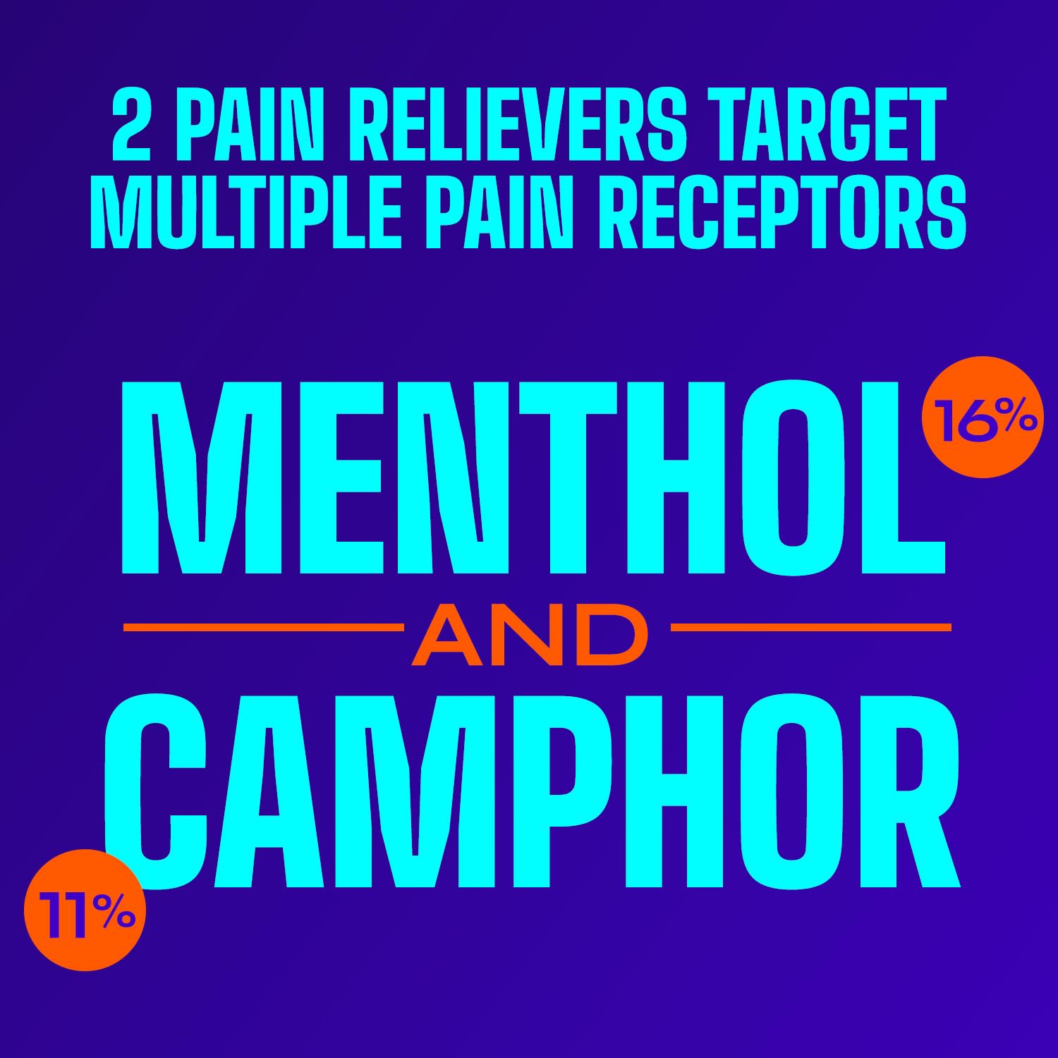 Icy Hot Advanced PRO Pain Relief Massaging Balm, Fast-Acting Max Strength Pain Relief With Menthol 16% and Camphor 11% for Backaches, Joints, Muscle Strains and Arthritis, Essential Oil Scent, 1.25 oz Icy Hot uk supplements