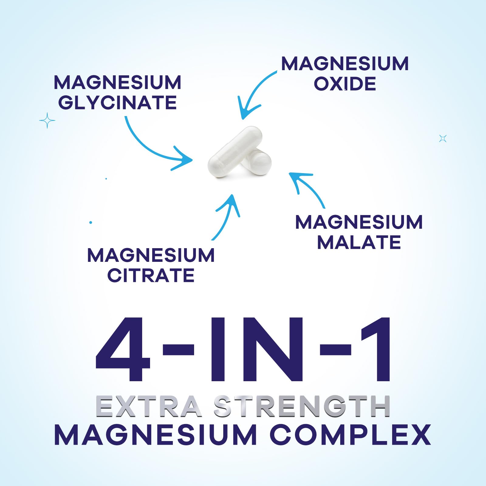 Magnesium Complex Supplement - Magnesium 500 mg Per Serving - 4 in 1 High Absorption Blend - 100% Chelated Magnesium Glycinate with Malate, Citrate & Oxide - Vegan Complex - USA Bottled - 60 Capsules Nature's Nutrition uk supplements