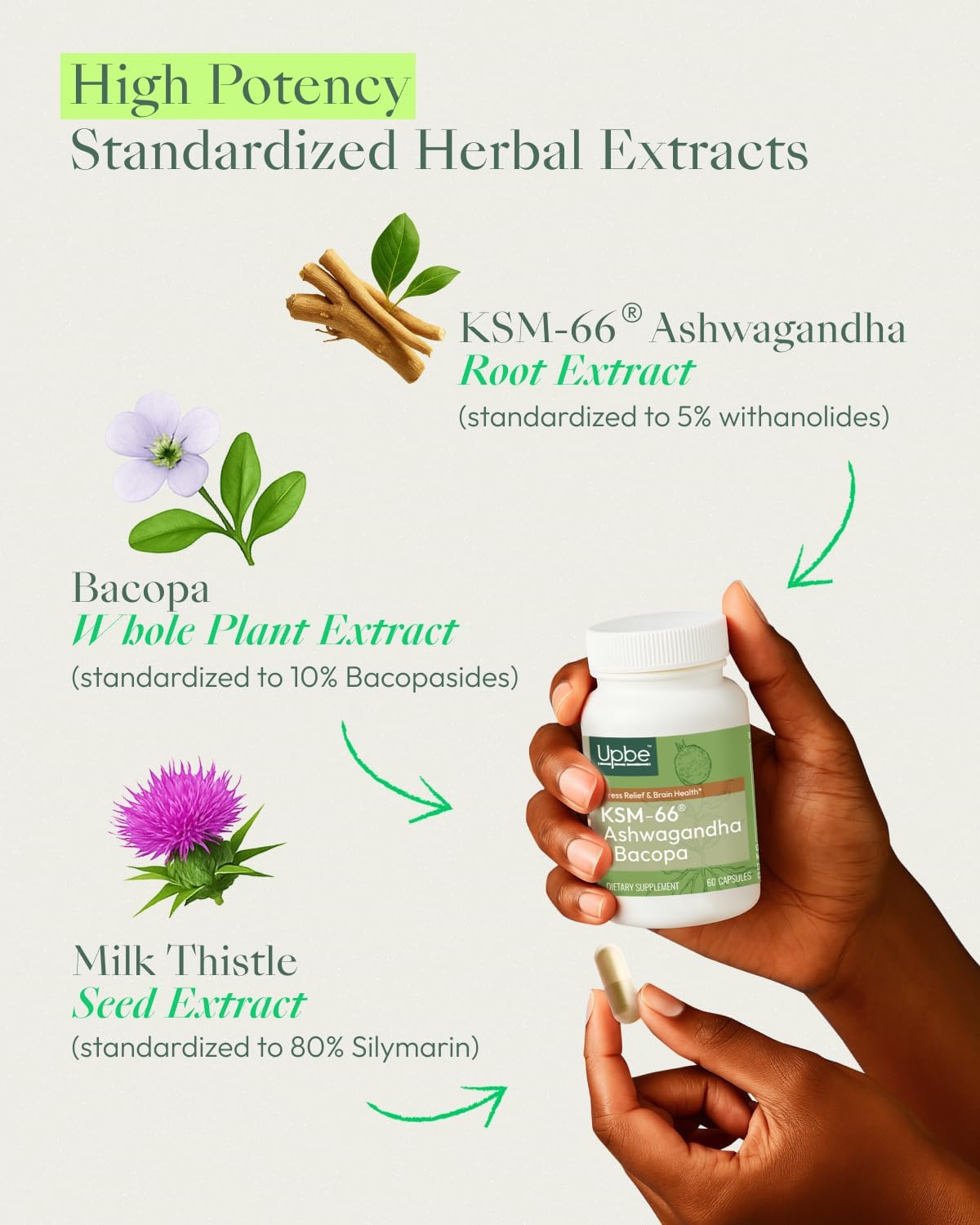 Upbe Ashwagandha Supplements for Women & Men - KSM-66® with Bacopa & Milk Thistle, 60 Vegan Capsules - Stress Relief, Mood, Cortisol Support, Extra Strength Ashwagandha Capsules Upbe uk supplements