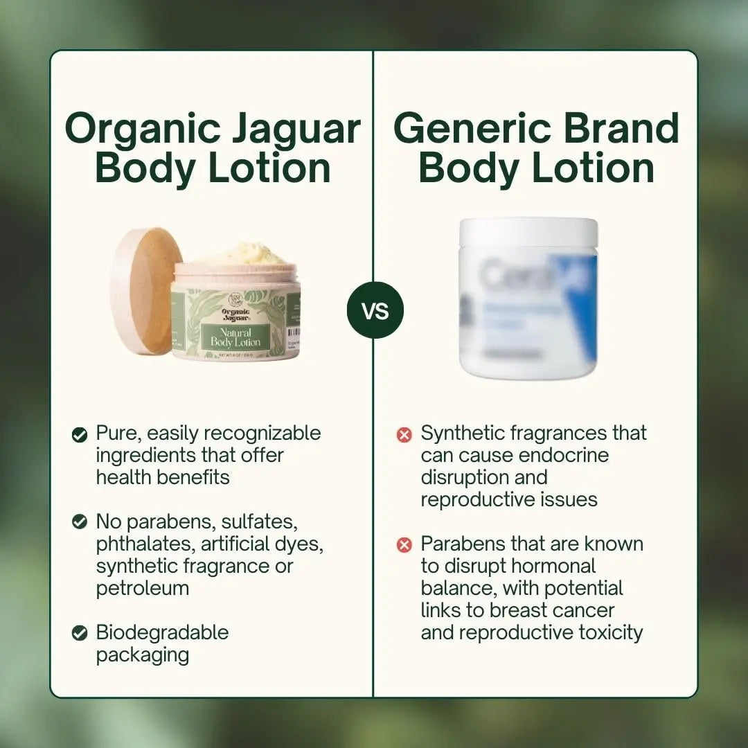 Organic Jaguar Natural Body Lotion for Sensitive Skin, Scent Free, Sulfate & Paraben Free Body Care, Moisturizer With Essential Oils, Vitamin E Oil, Beeswax, Extra Virgin Olive Oil, Raw Honey, 8 oz Organic Jaguar uk supplements