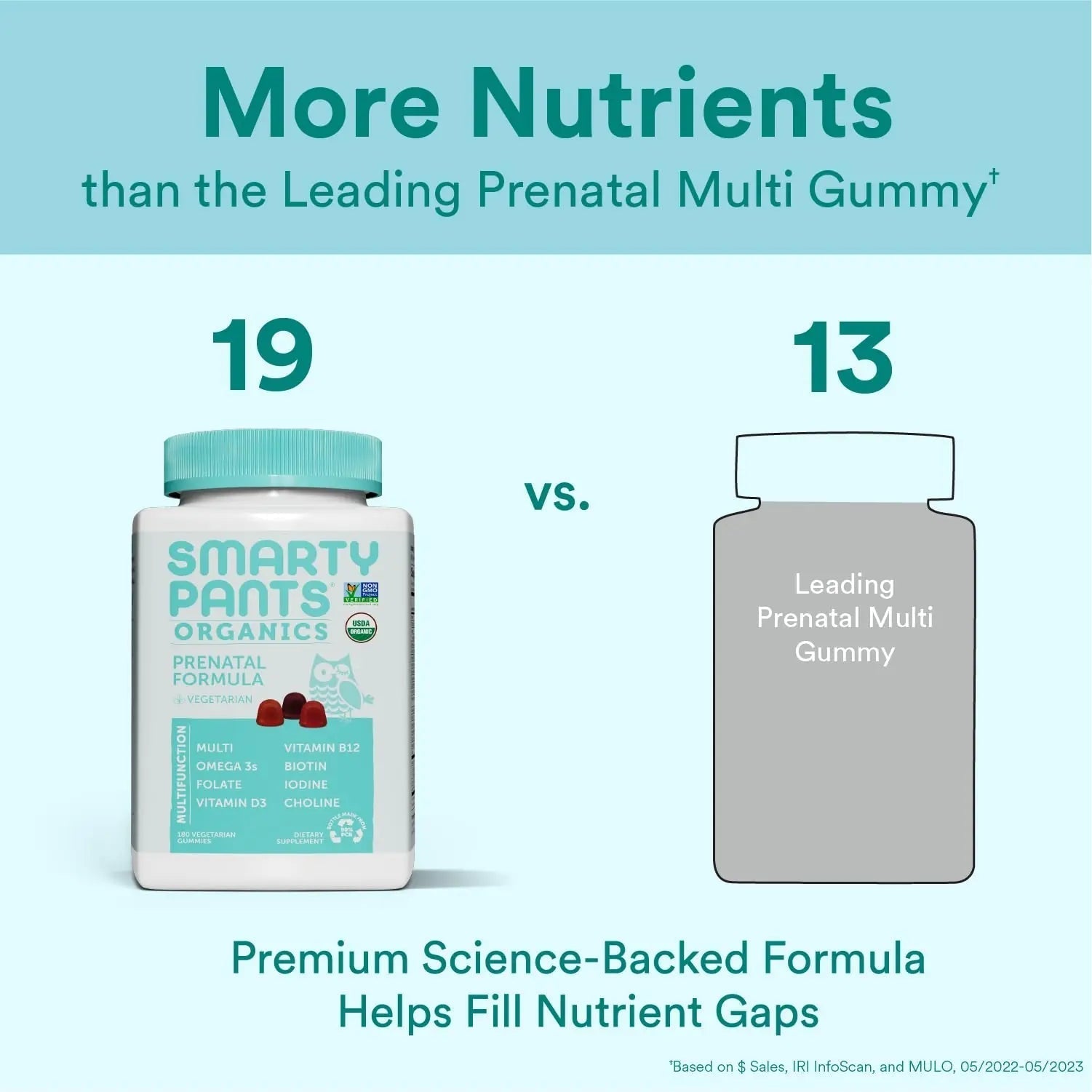 SmartyPants Organic Prenatal Vitamins for Women, Multivitamin Gummies: Biotin, Methylfolate, Omega 3 (ALA), Vitamin D3, C, Vitamin B12, B6, A, K2 & Zinc SmartyPants uk supplements