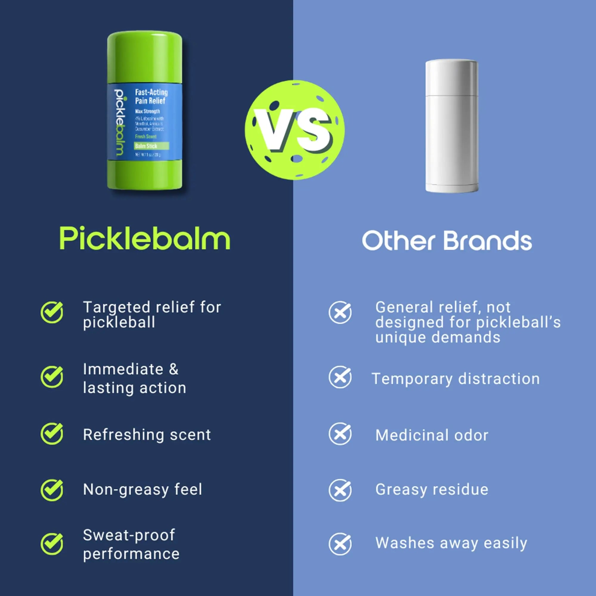 PickleBalm Pickleball In-Game Muscle Pain Relief Balm Stick with 4% Lidocaine, Arnica, Menthol, Cucumber Seed Extract for Shoulders, Knees, Wrists, and More, 1oz Stick PickleBalm uk supplements