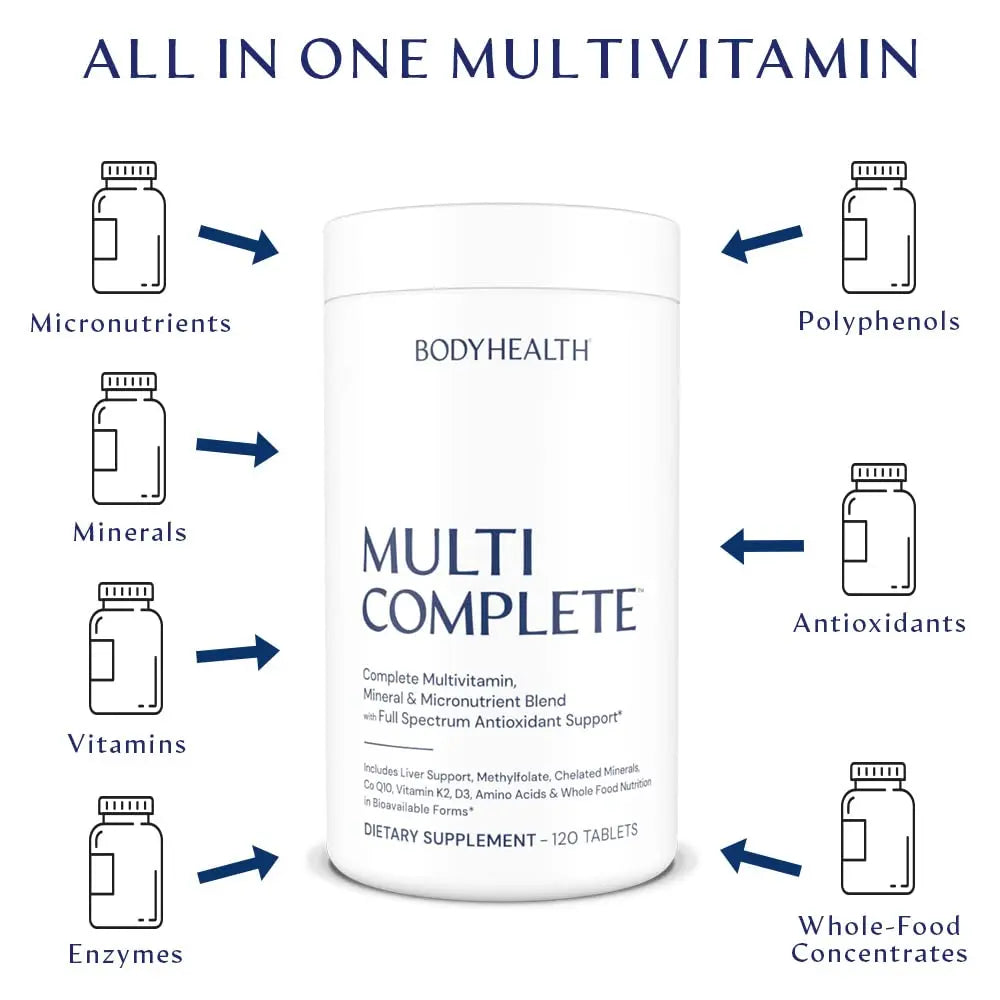 BodyHealth Multi Complete (120 Ct) Daily Multivitamin for Men and Women with Whole Foods, Minerals, Antioxidants BodyHealth uk supplements