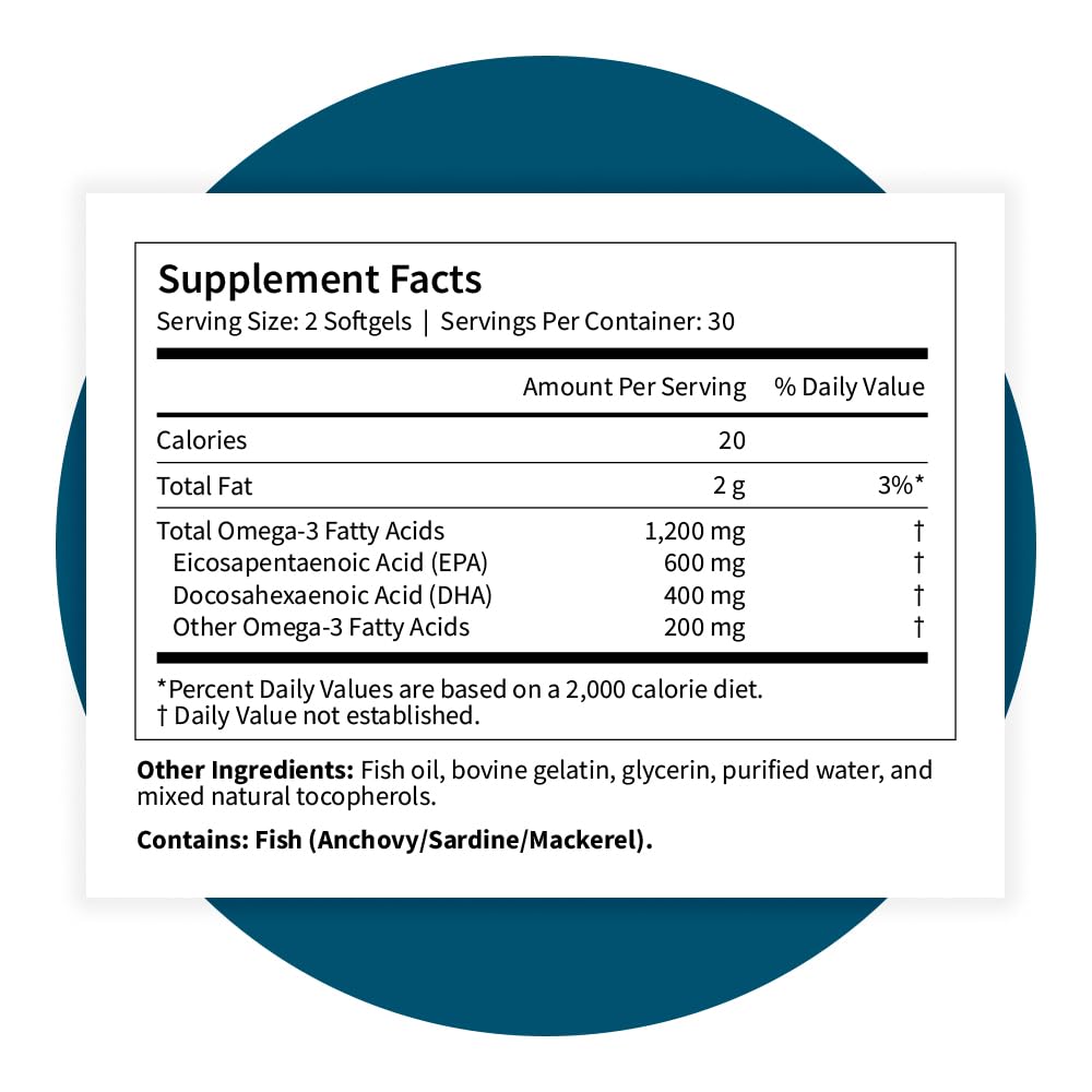 Pattern Wellness Omega 3 Softgels - Pure Fish Oil Formula - Helps Maintain Brain, Heart & Joint Health - 3rd Party Lab Tested - Non-GMO, Dairy-Free, Gluten-Free - 60 Softgels Pattern Wellness uk supplements