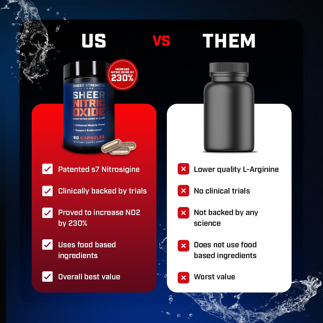 Sheer Strength Labs Nitric Oxide Supplement for Men - Clinically Tested for Pumps & Blood Flow - 270% More Nitric Oxide - Nitrosigine Supplement, S7 & Beetroot - Made in USA - 90 Capsules Sheer Strength Labs uk supplements