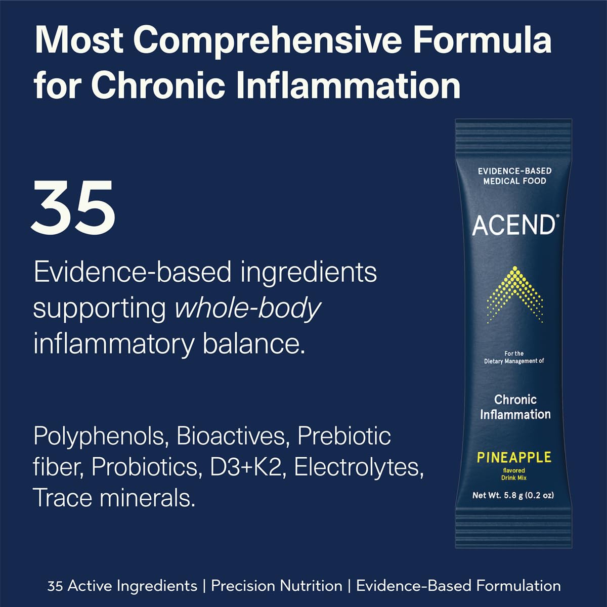 ACEND Advanced Inflammatory Support Powdered Drink Mix | Evidence-Based Polyphenols + Prebiotic Fiber + Probiotics | D3+K2, Minerals & Electrolytes | Non-GMO ACEND uk supplements