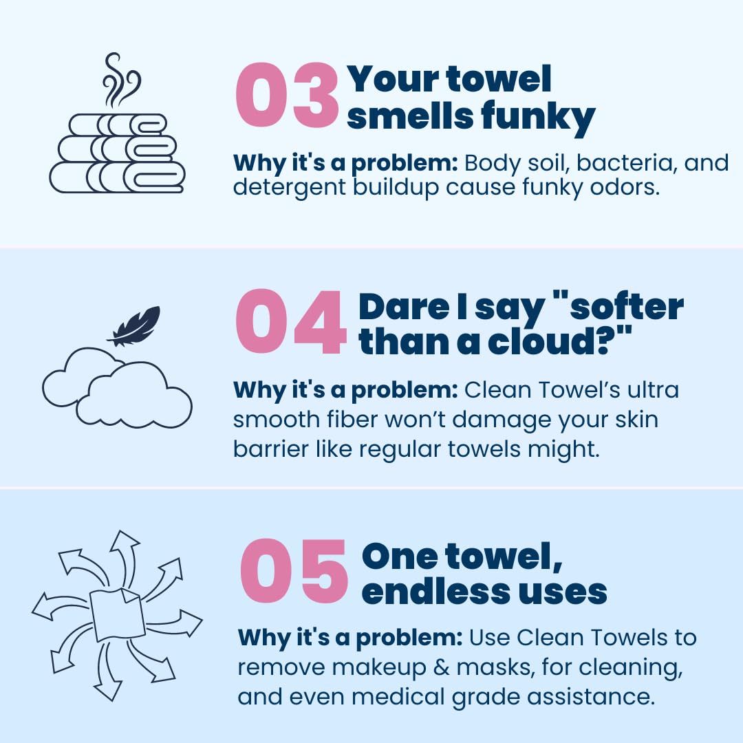 Clean Skin Club Clean Towels XL, Biodegradable Dermatologist Approved CLEAN SKIN CLUB uk supplements