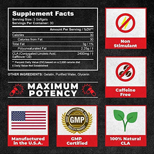 UNALTERED Fat Burner for Men - Lose Belly Fat, Tighten Abs, Support Lean Muscle UNALTERED uk supplements
