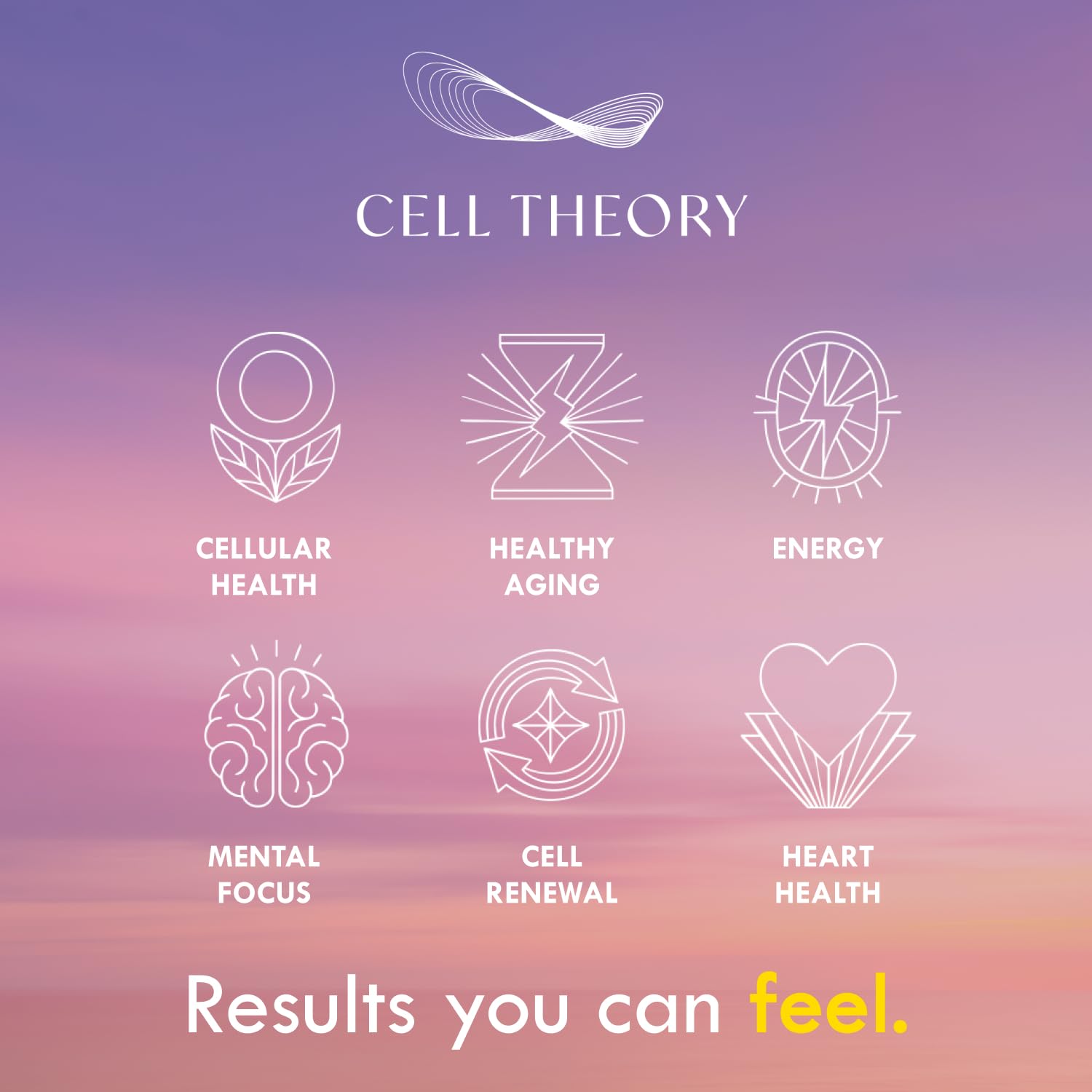 Cell Theory NAD+ Supplement – Triple Action Liposomal NAD+ & NADH Formula for Cellular Energy, Mitochondrial Support, and Longevity, Developed by Dr. Halland, 60 Capsules (30-Day Supply) Cell Theory uk supplements