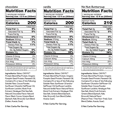 OWYN Only What You Need Pro Elite Vegan High Protein Keto Shake, 32g Protein OWYN Only What You Need uk supplements