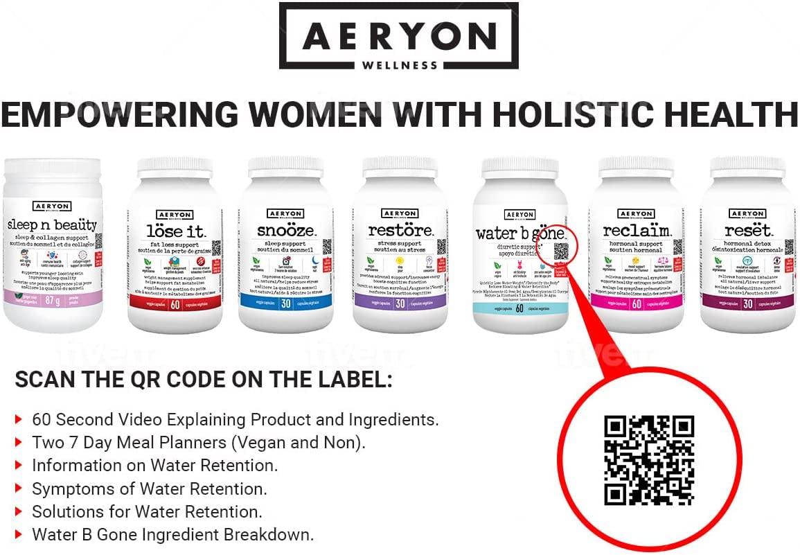 Water B Gone – Diuretic Pills for Women – Reduce Water Retention and Bloating – Find PMS Aeryon Ashlie Wellness uk supplements