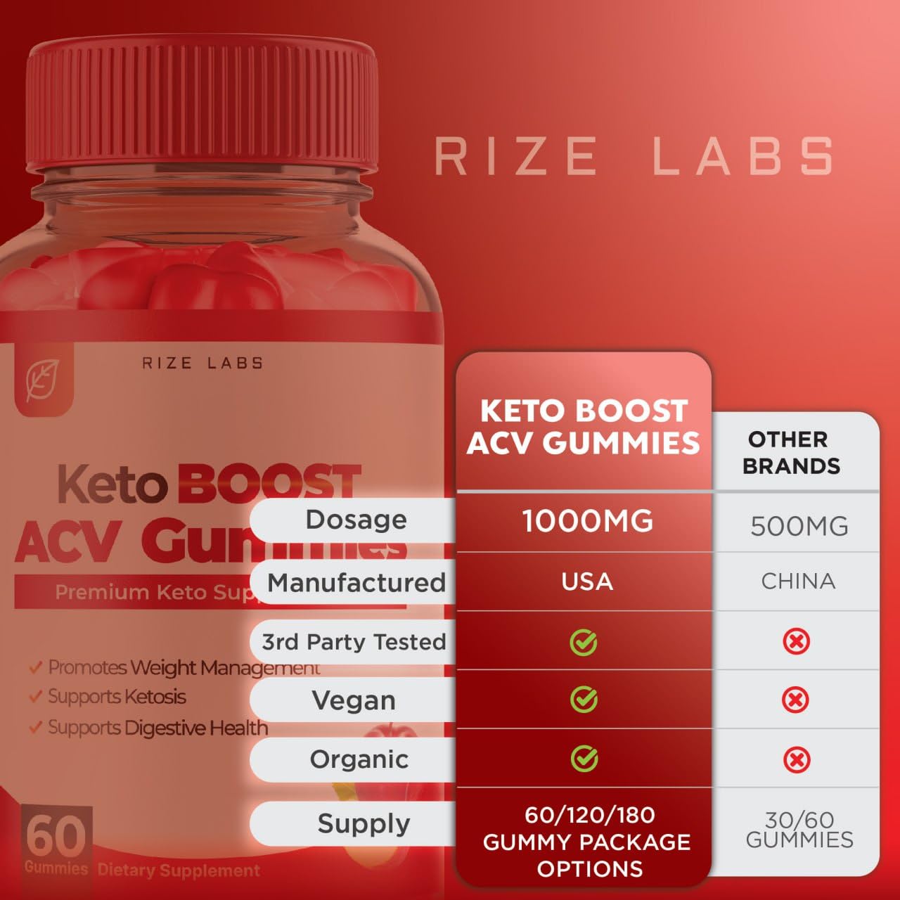 (2 Pack) Keto Boost ACV Gummies - Keto Boost ACV Gummies for Advanced Weight Loss rize labs uk supplements