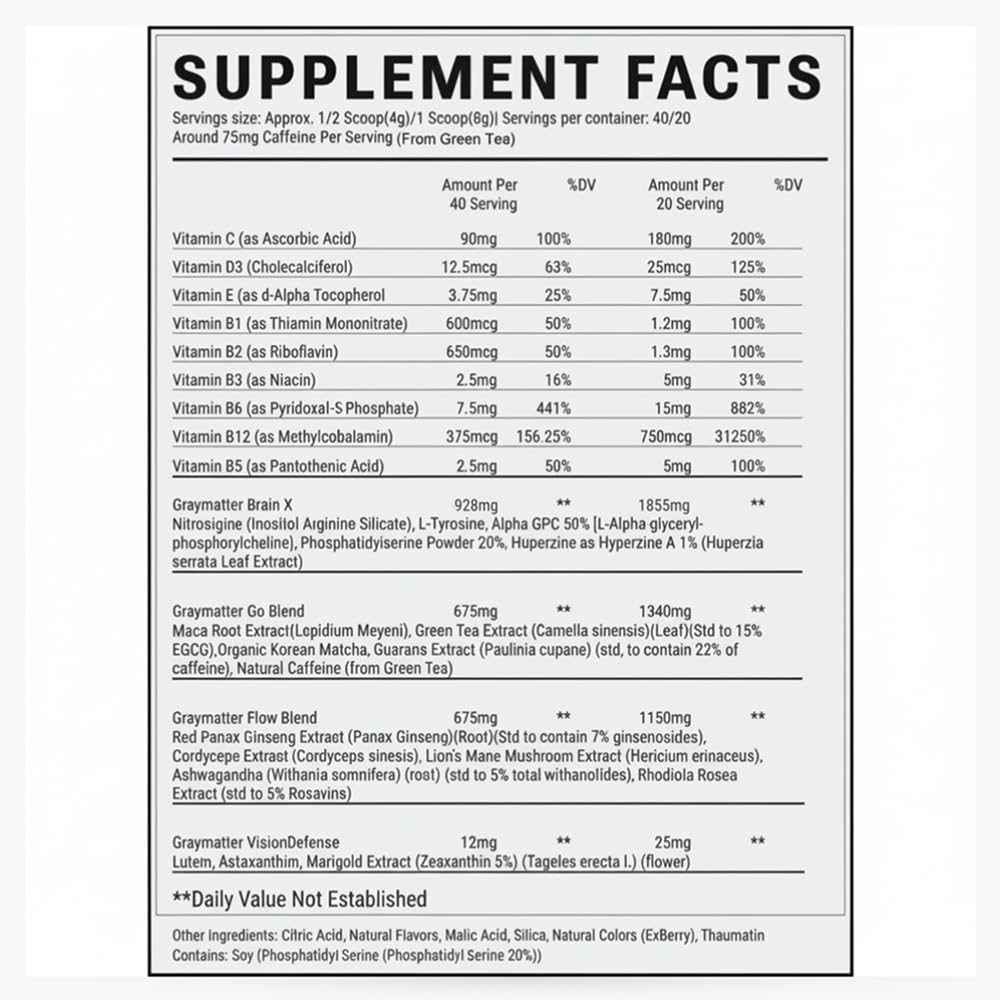 Graymatter Bright Mind Nootropic Powder (6 Travel Packets Variety Pack: Cacao, Tangerine, Strawberry Lemon) – Plant-Based Energy & Focus Drink Mix, Adaptogens & Vitamins, Sugar-Free Daily Supplement Graymatter uk supplements