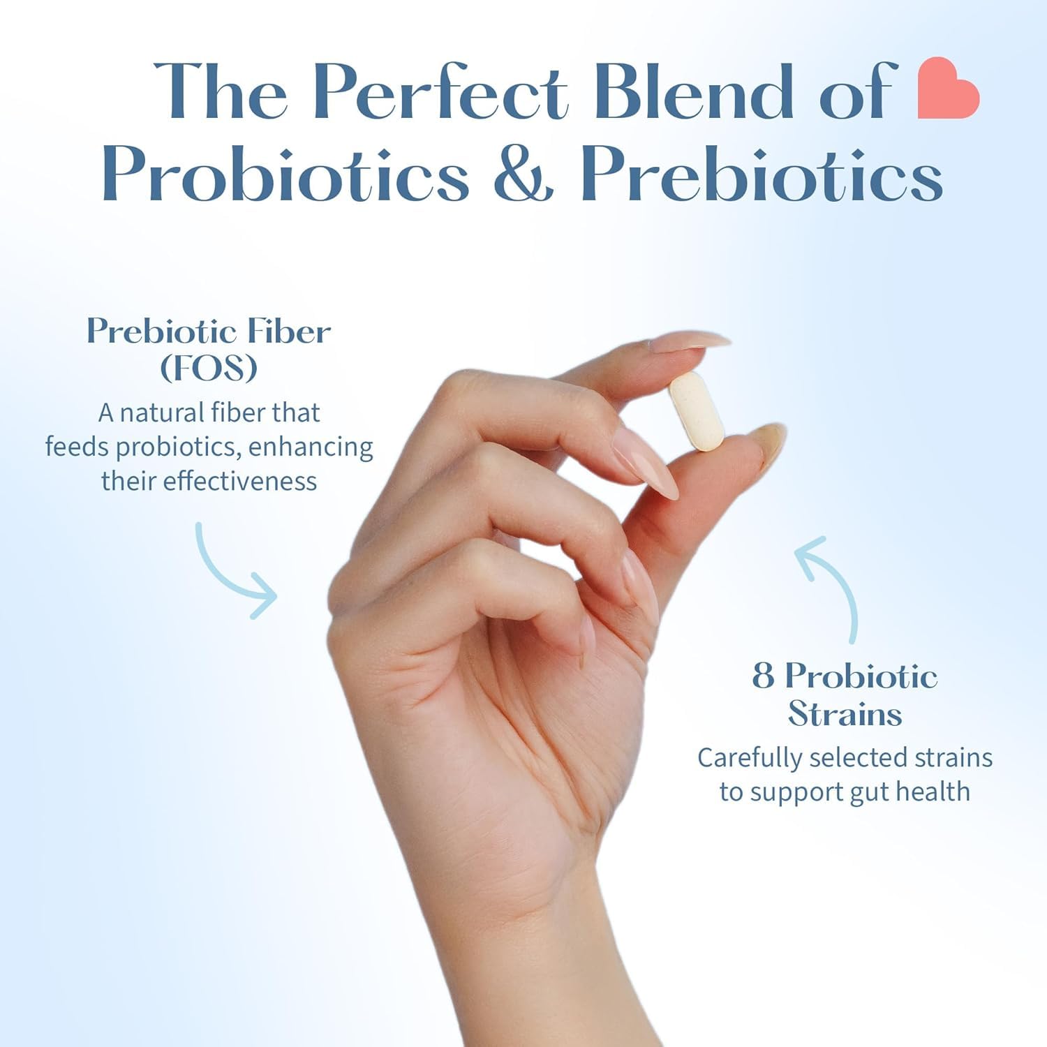 LOVEBUG Skinny Prebiotics and Probiotics for Women Digestive Health & Immune Support - 10 Billion CFU Probiotic Strains Gut Health, Gas, Constipation & Bloating, 60ct LOVEBUG uk supplements