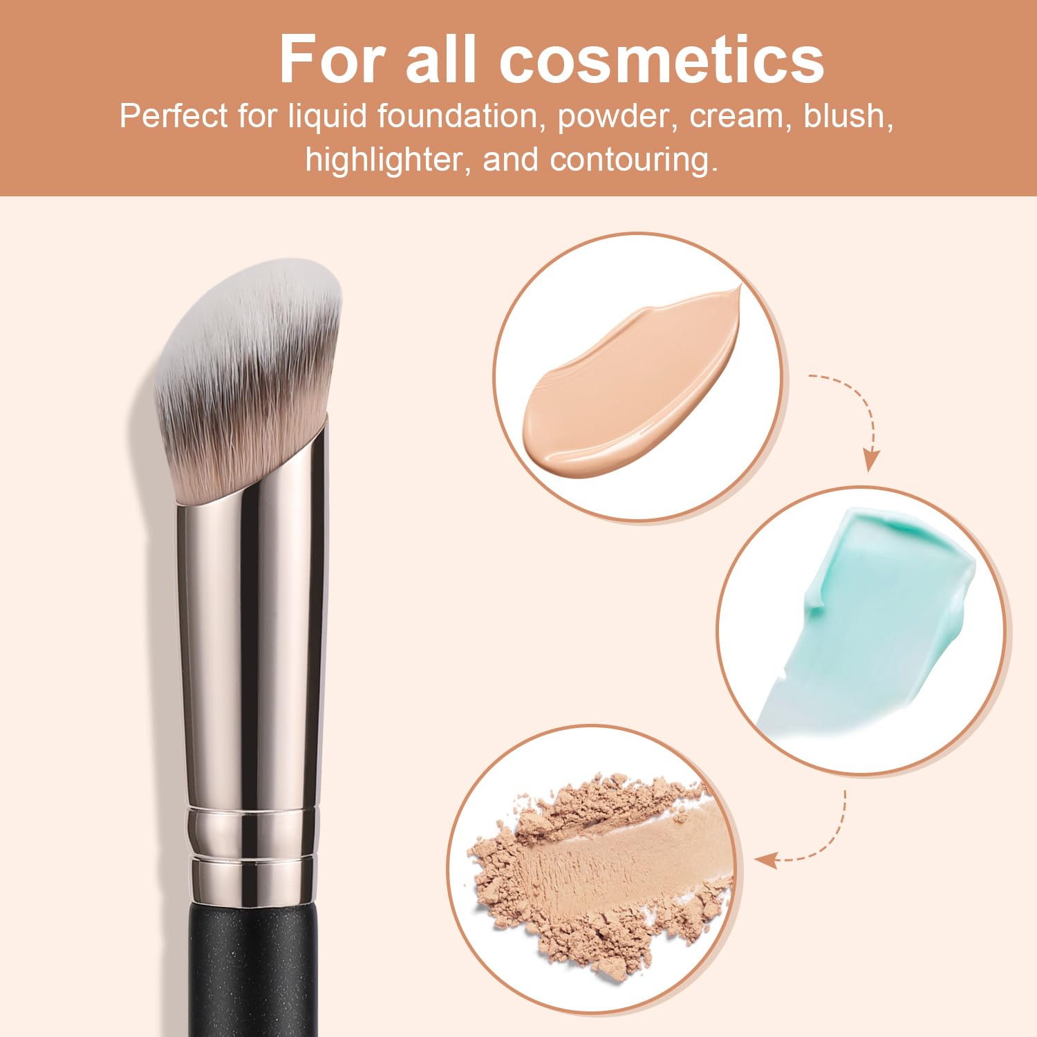 TEOYALL Foundation Contour Conceal Brush Set, 3PCS Angled Synthetic Kabuki Brush for Blending Setting Buffing with Liquid, Cream and Powder Cosmetic (170S/270S/370S) TEOYALL uk supplements