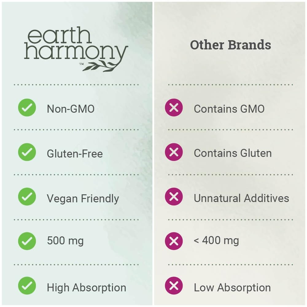 Pure Magnesium Glycinate 500mg - Chelated Magnesium Supplement, High Absorption Capsules for Sleep, Glicinato De Magnesio with Organic MCT Powder (120 Capsules) Earth Harmony Naturals uk supplements