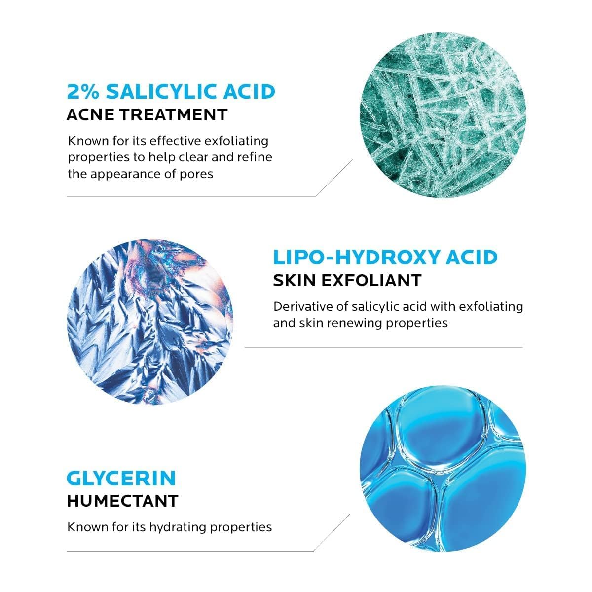 La Roche-Posay Effaclar Medicated Gel Facial Cleanser, Foaming Acne Face La Roche-Posay uk supplements