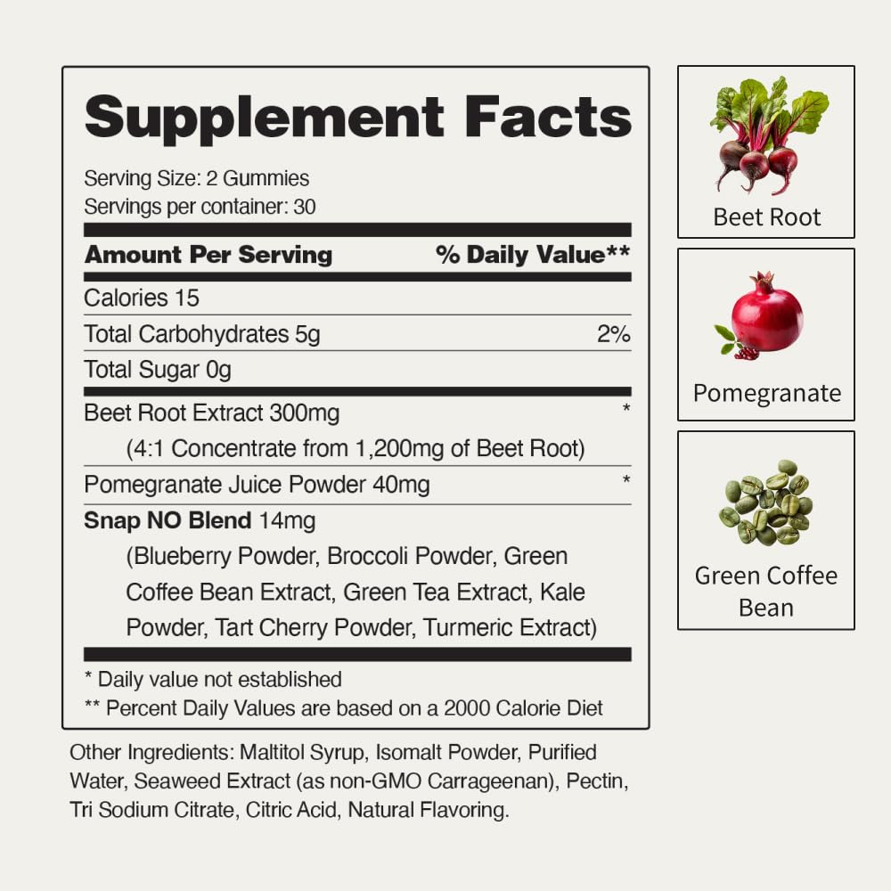 Snap Supplements Nitric Oxide Beet Root Gummies - Support Healthy Blood Circulation Snap Supplements uk supplements
