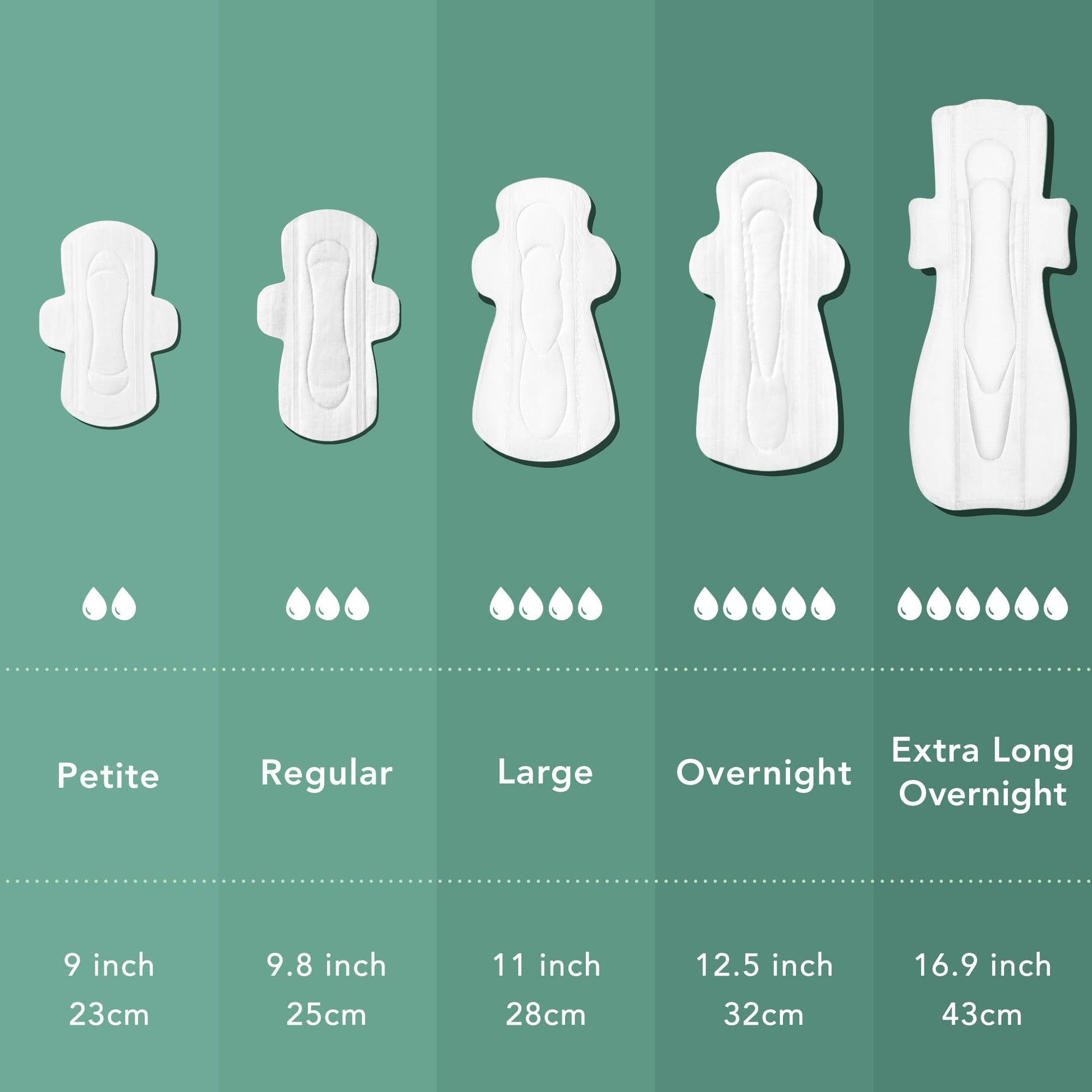 Rael Pads for Women, Organic Cotton Cover - Period Pads with Wings, Sanitary Napkins, Heavy Rael uk supplements