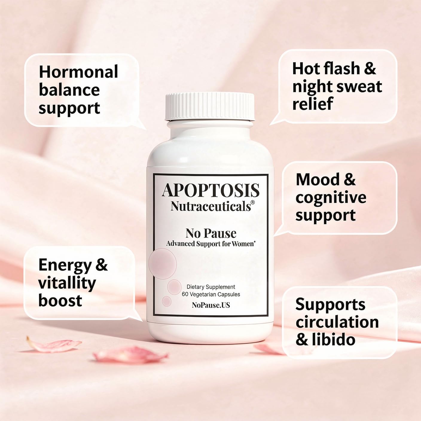 Apoptosis Menopause Supplement for Women – Supports Hot Flash Relief, Mood Balance, Energy & Vitality – with L-Arginine – 60 Capsules – Made in USA Apoptosis Nutraceuticals uk supplements