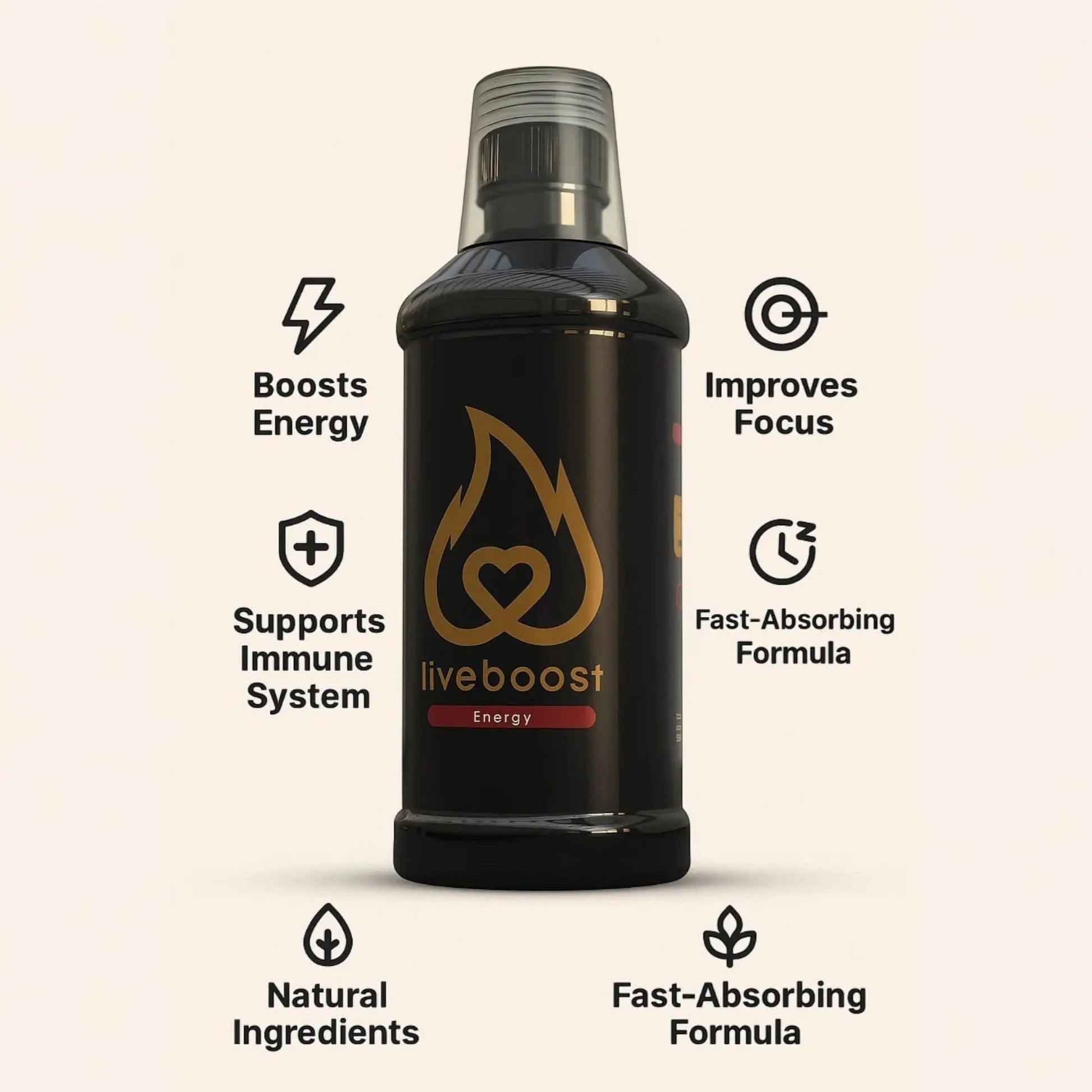 LIVEBOOST Liquid Supplement 2-Pack – Daily Energy Suppor & Wellness Formula for Men and Women – Natural Ingredients – 480ml Each LIVEBOOST uk supplements