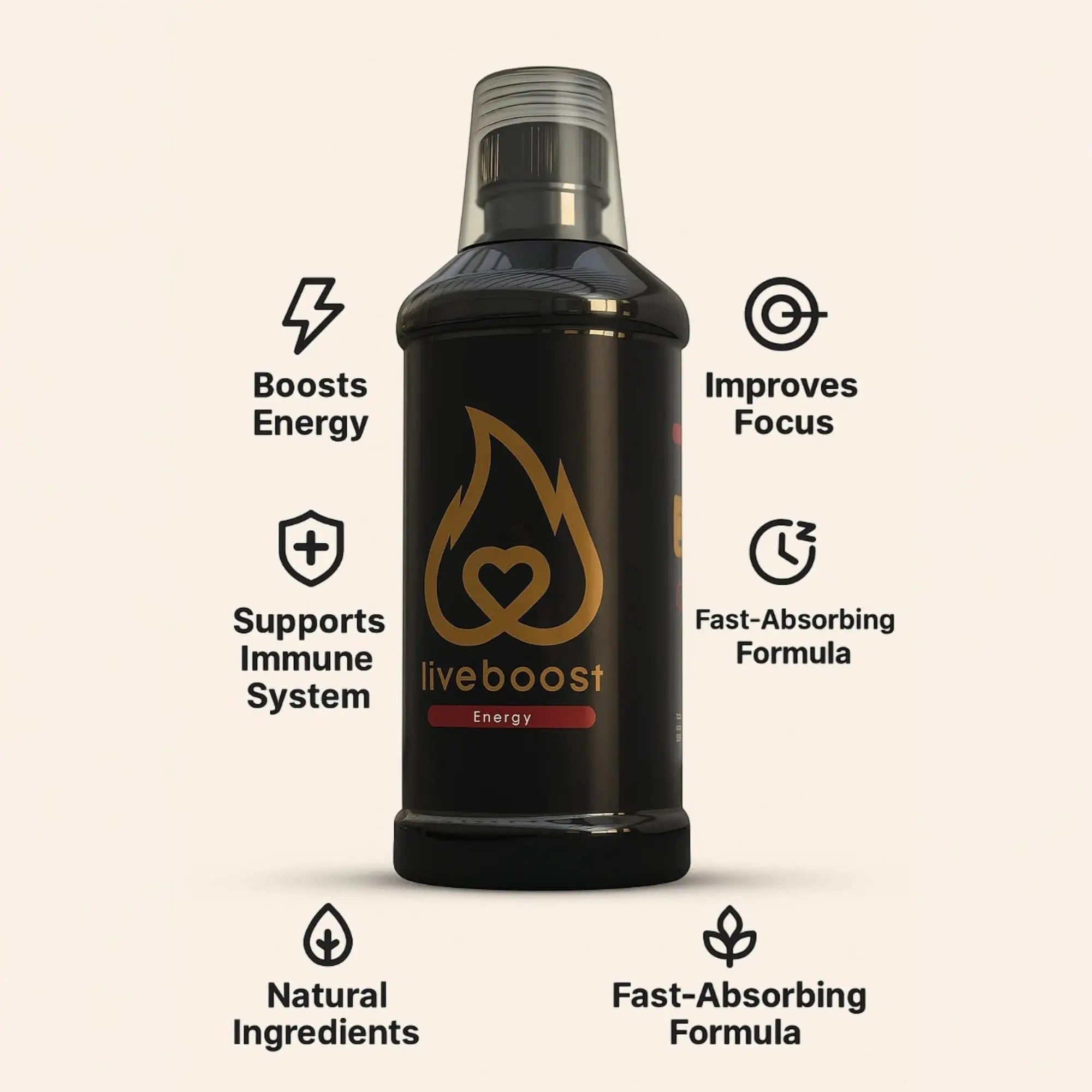 LIVEBOOST Liquid Supplement 2-Pack – Daily Energy Suppor & Wellness Formula for Men and Women – Natural Ingredients – 480ml Each LIVEBOOST uk supplements