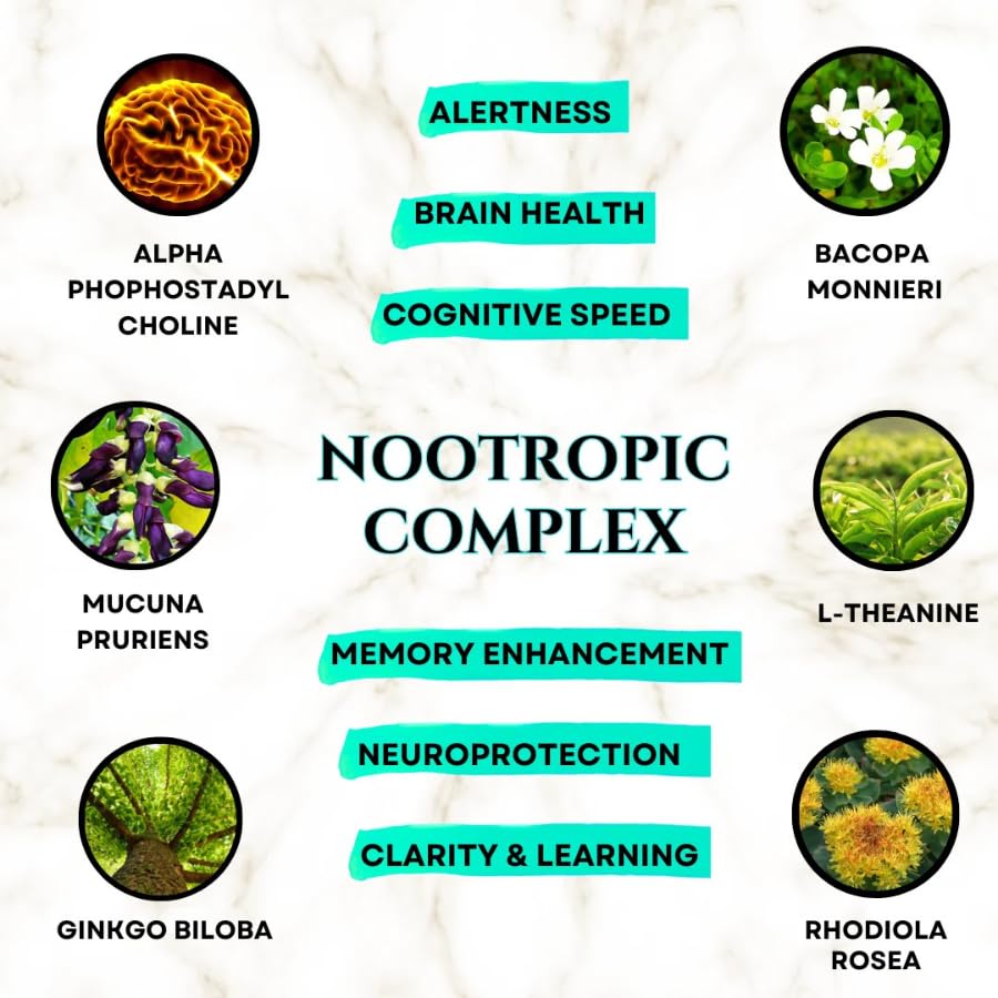 Brain Supplements for Memory & Focus - Nootropic Brain Health - Cognitive Performance, Clarity, Energy, Mental Vigor, Shilajit - Alpha Choline, Lion's Mane, Bacopa, 18 Premium Ingredients SCIENCE FORCE uk supplements