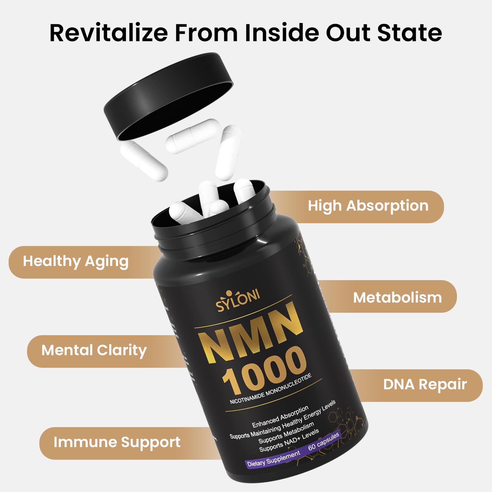 Syloni NMN Supplement 1000mg, 99% Pure NMN 4-in-1 NAD+ Booster with PQQ, CoQ10, L-Ergothioneine, 60 Capsules Nicotinamide Mononucleotide - Anti-Aging, Energy Boost, DNA Repair for Adults, Vegan Syloni uk supplements