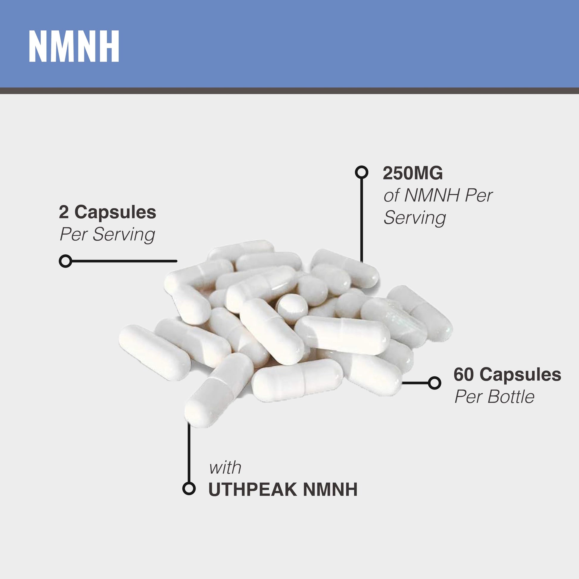 MAAC10 NMNH (NMN Supplement Alternative) 250mg Serving | Uthpeak™ NMNH (Dihydronicotinamide Mononucleotide) for Better Stability | 30-Day Supply. MAAC10 uk supplements