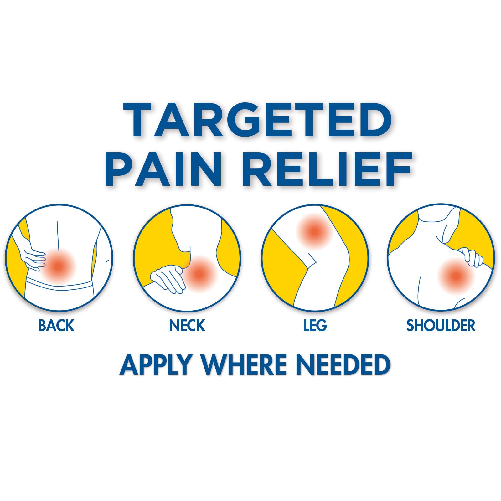 Thera|Care Pain Relief Patch | 4% Lidocaine Patch | 3.9” x 5.5” | 5-Count Box Thera Care uk supplements