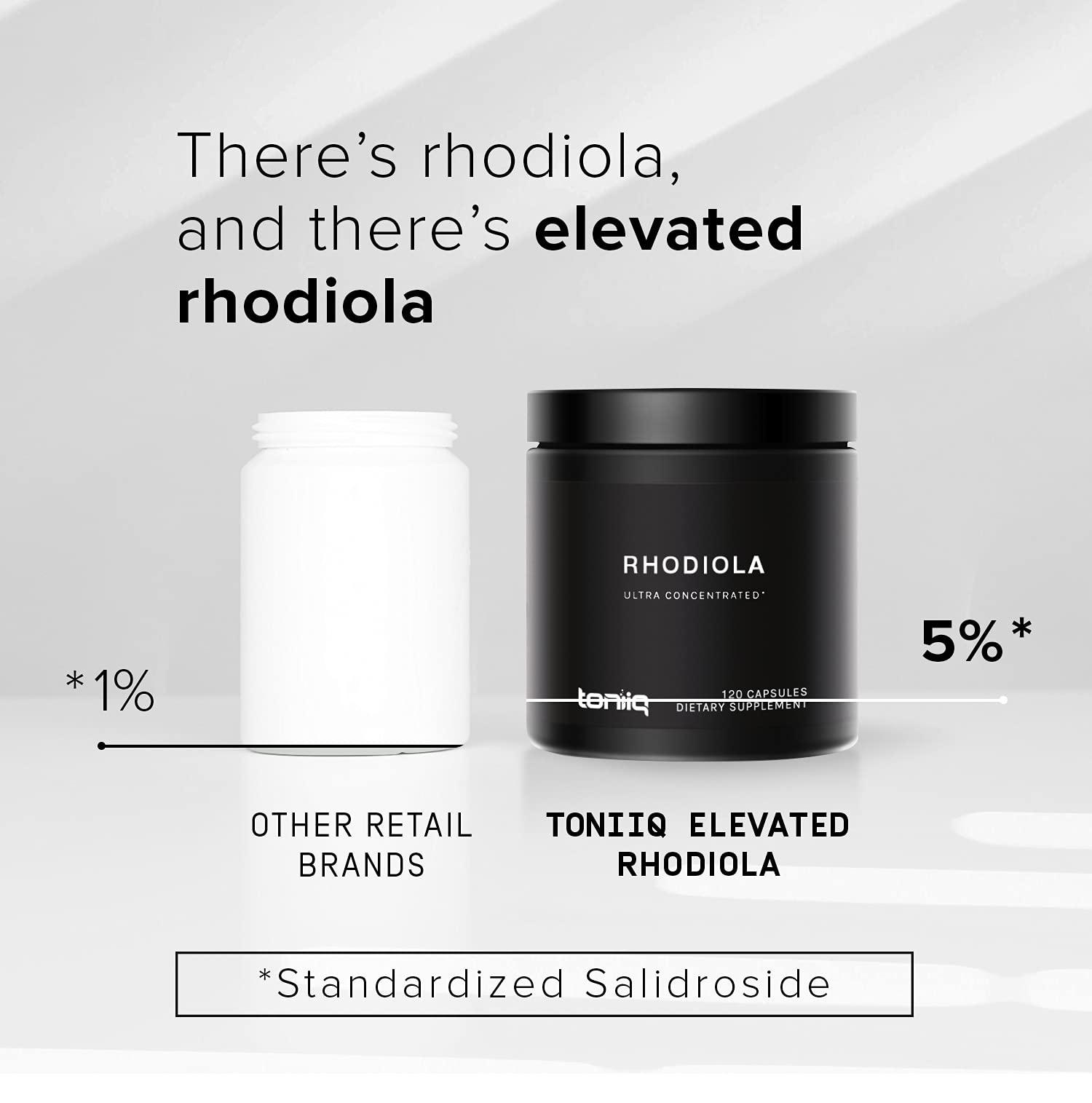 Toniiq Triple-Strength 600mg Rhodiola Rosea - 120 Capsules - 5% Salidroside Concentrat Toniiq uk supplements