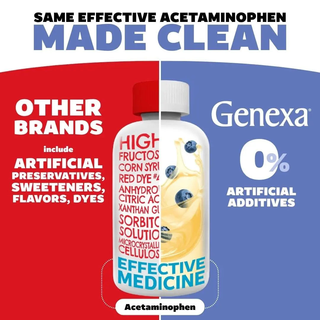 Genexa Kids' Clean Pain & Fever Acetaminophen Bundle | Relieves Fever & Minor Aches and Pain | Dye Free, 0% Artificial Additives | Chewable Tablets & Liquid Oral Suspension for Children Aged 2-11 Genexa uk supplements