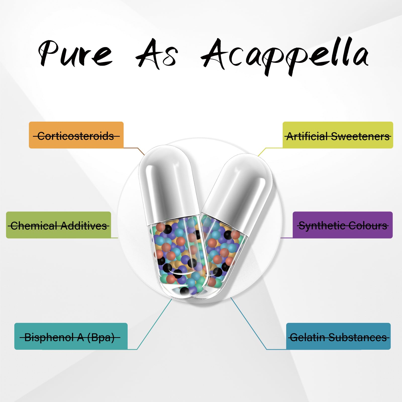 ACAPPELLA N-Acetyl Cysteine Vitamin D3 K2 Zinc Quercetin Sarracenia Purpurea NAC Supplement with Elderberry Holy Basil Bee Propolis Bromelain L-Lysin for Men & Women (1) ACAPPELLA uk supplements