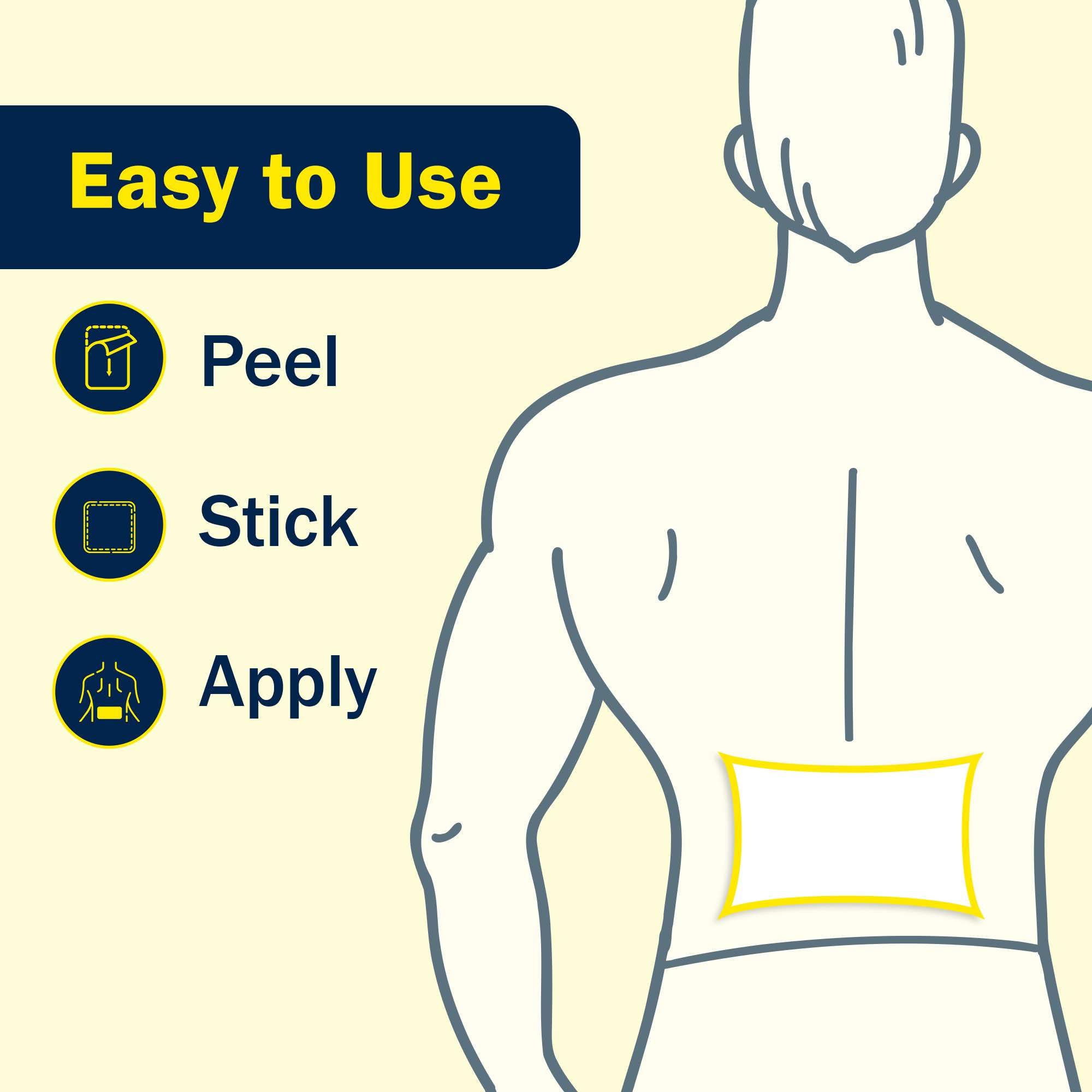 TenderGentle Four Percent Lidocaine Patches - 30 Back Pain Relief Patches with 4% Lidocaine for Aches, Muscle and Joint Discomfort - 3.9" x 5.5" Back, Shoulder, and Neck Pain Patch TenderGentle uk supplements