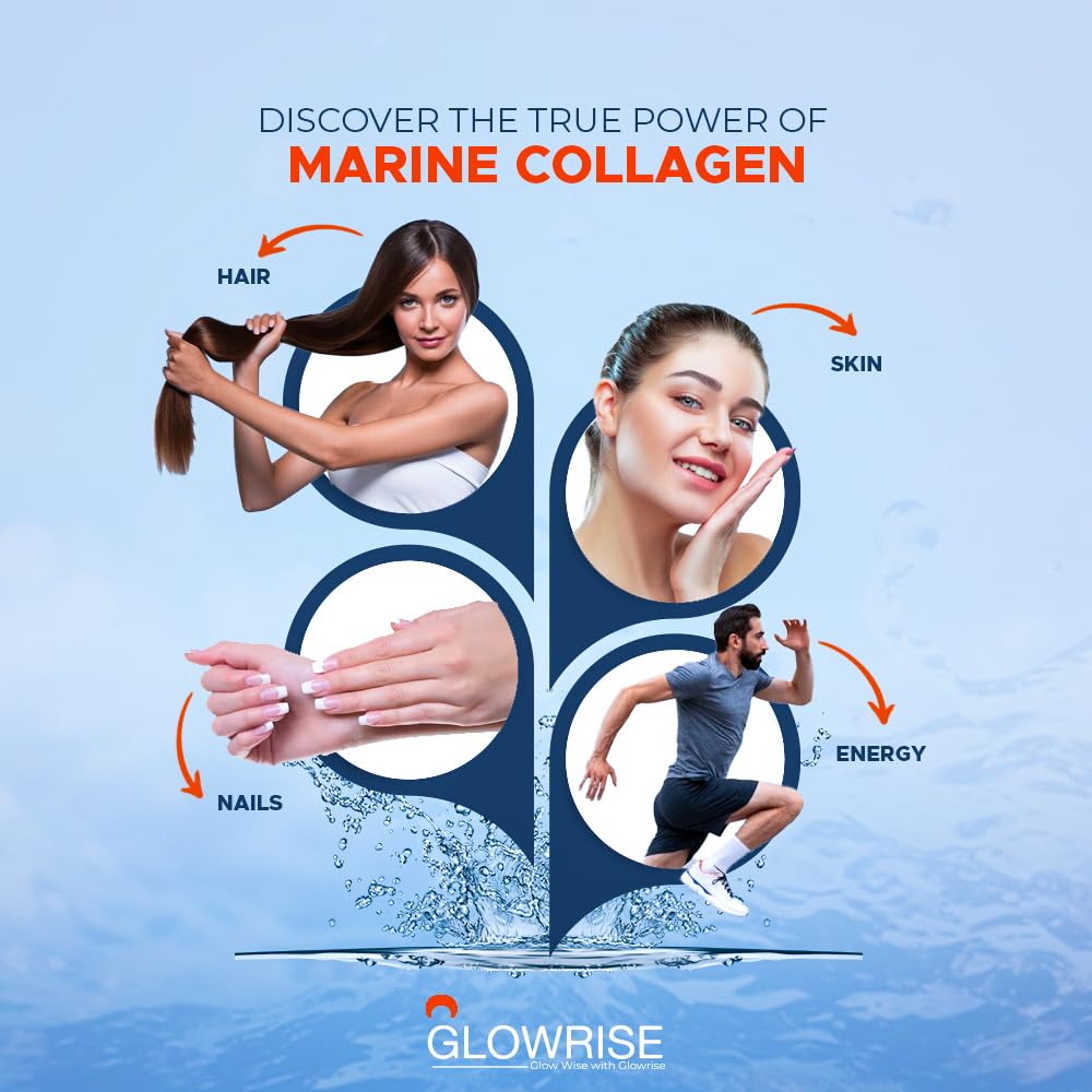 Pure Marine Collagen 120 Tablets 1400mg - Premium Blend with Hyaluronic Acid, Biotin, Vitamin C & E GLOWRISE uk supplements