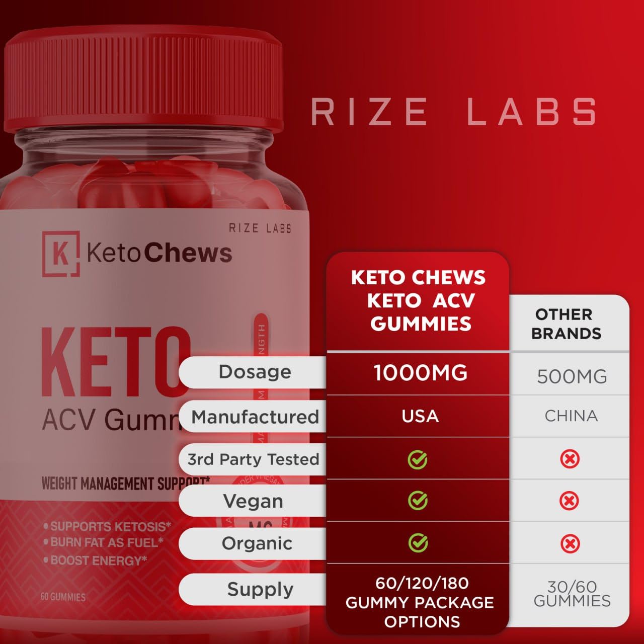 (2 Pack) Keto Chews Gummies - Keto Chews ACV Gummies for Weight Loss 525 MG rize labs uk supplements