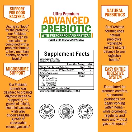 Prebiotics for Advanced Gut Health - Immune System Support & Dietary Fiber BioSchwartz uk supplements