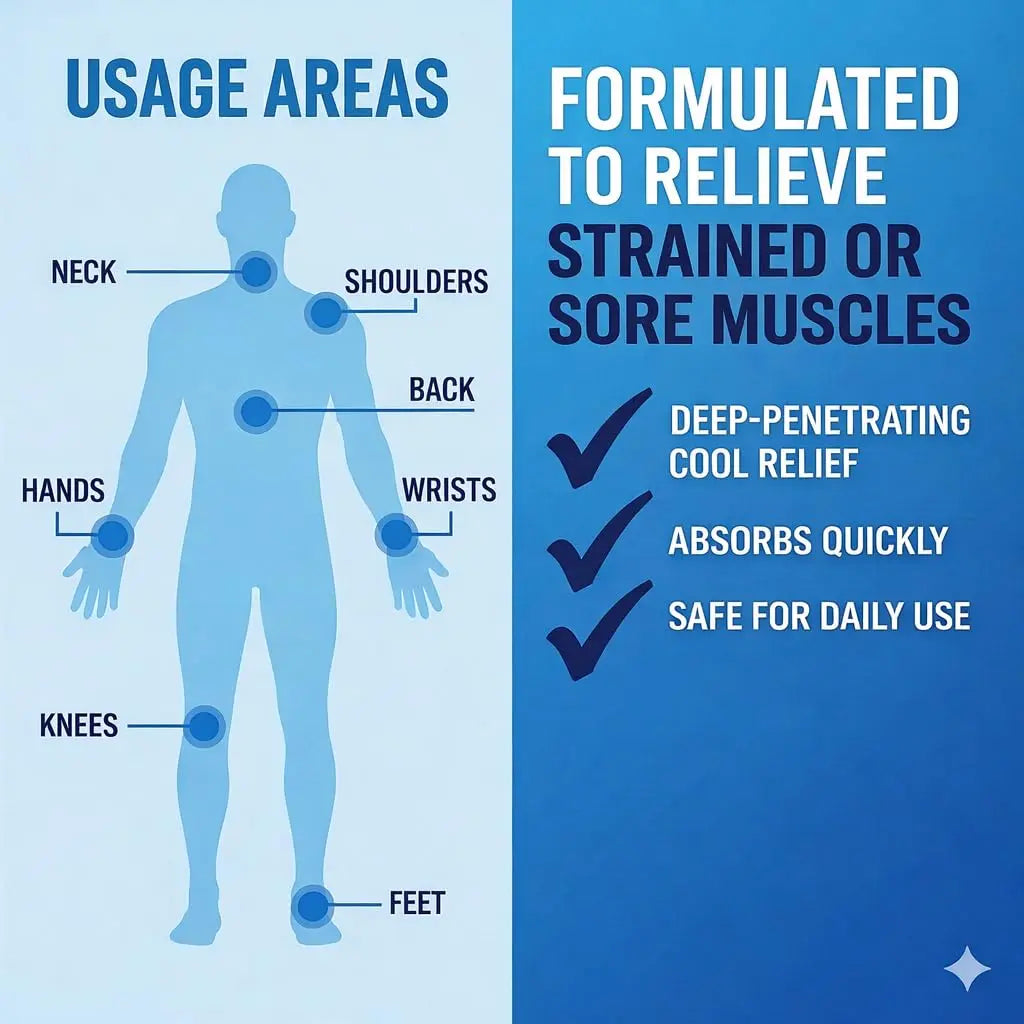 Sore No More Cool Relieving Gel for Aches & Pains in Muscles & Joints associated with Strains, Bruises & Sprains | Absorbs Quickly with a Refreshing Lemon Aroma | 32 oz Bottle with Pump Sore No More uk supplements