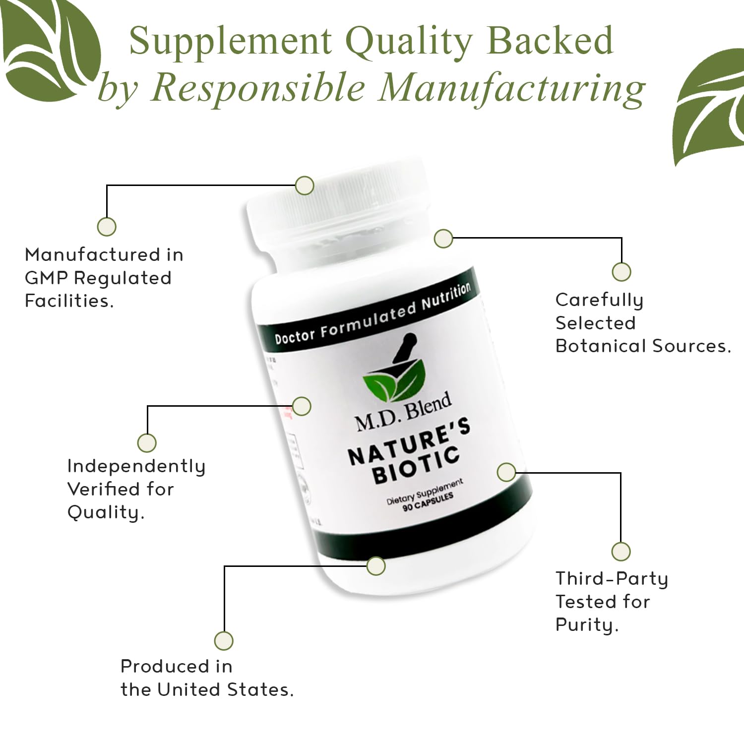 Nature’s Biotic Berberine Supplement for Daily Wellness Support with Blend of Oregano, Garlic, Vitamins C & B6, Magnesium, and Zinc, 90 Capsules (Pack of 1) M.D. Blend uk supplements