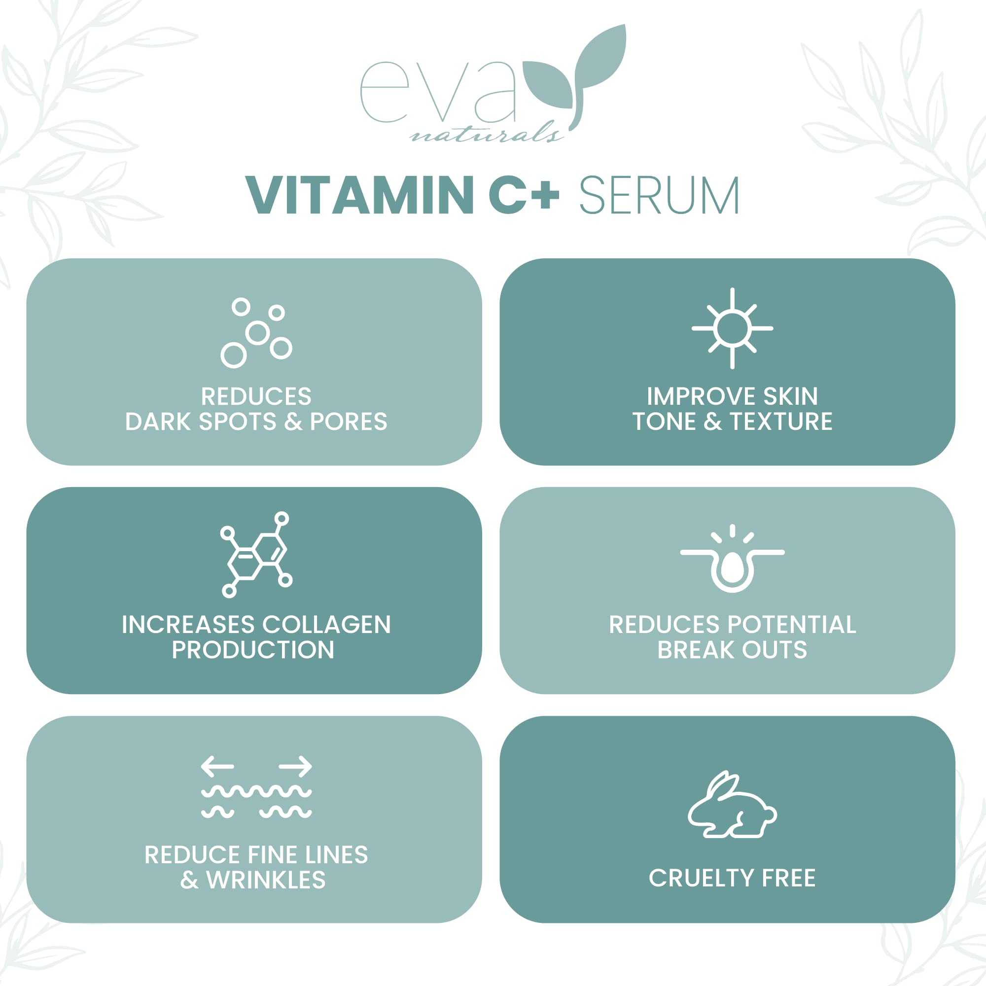 Vitamin C Serum for Face - Vitamin C Facial Serums with Hyaluronic Acid, Retinol Eva Naturals uk supplements