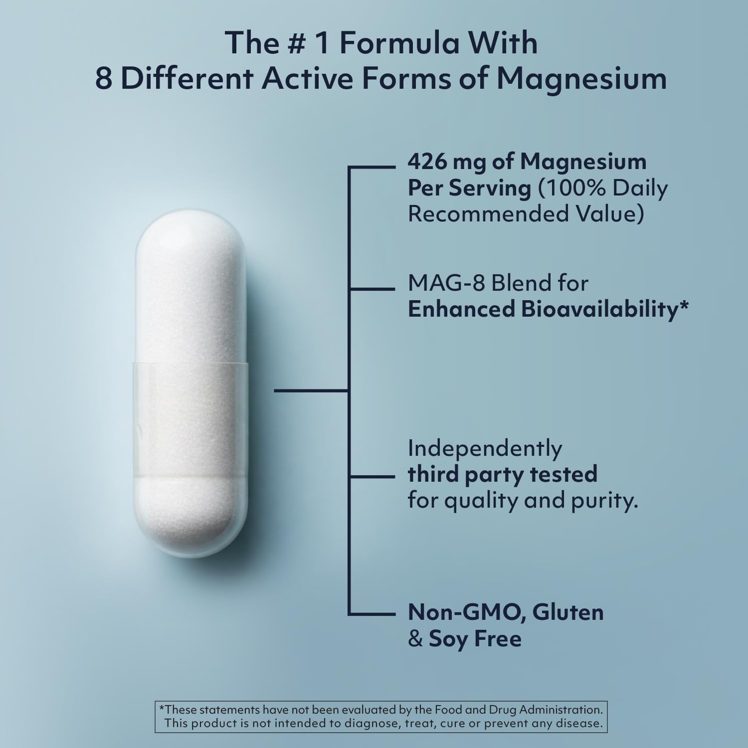 8 in 1 Magnesium Complex for Women & Men 426mg | 180 Vegan Capsules | MAG-8 Blend: Citrate, Bisglycinate, Malate, & More | Non-GMO Magnesio Complex Supplement | Provides 100% Daily Recommended Value Teraputics uk supplements