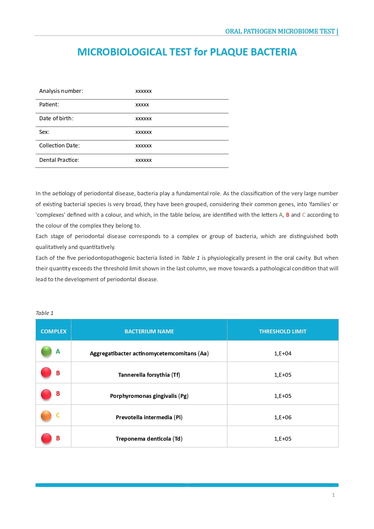 AffinityDNA Oral Microbiome Test Kit | Oral Bacteria Test for Dental Health | at Home Cheek Swab Sample Collection Kit | Results in 10-15 Working Days | No Extra Fees AffinityDNA uk supplements