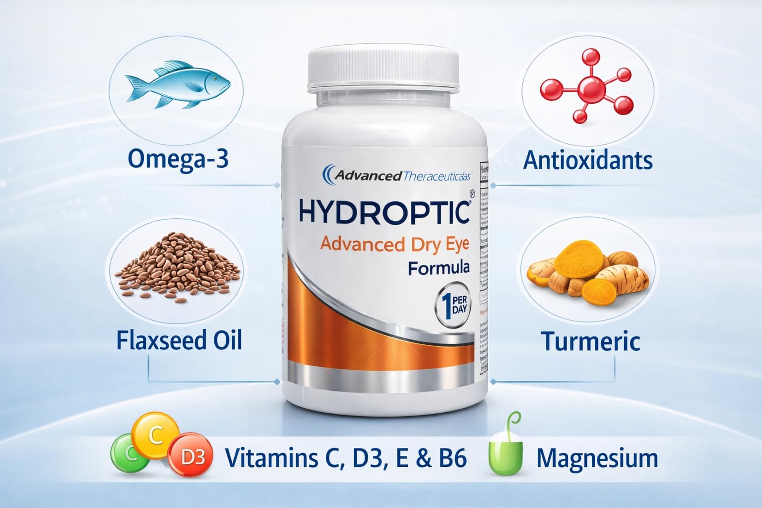 Hydroptic Advanced Dry Eye Formula (One-Per-Day) 180 Day Supply ADVANCED THERACEUTICALS uk supplements