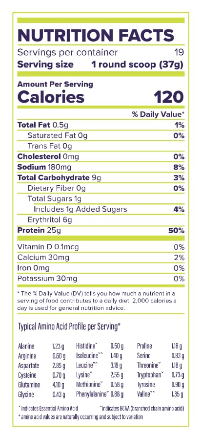 FitBites Whey Protein Isolate (Chrysanthemum Tea) FitBites uk supplements