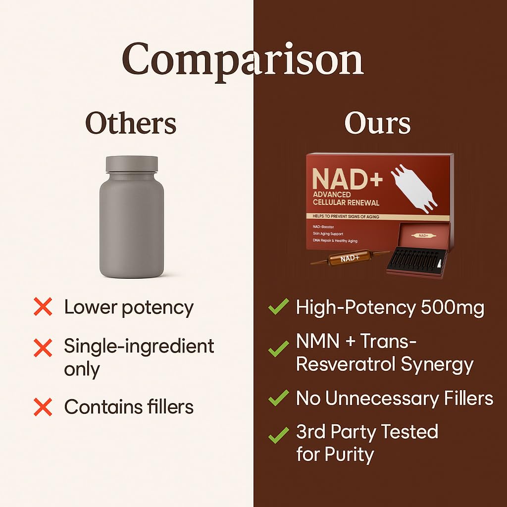 NAD Advanced Cellular Renewal - 1200mg NAD Supplement for Skin Aging Support Energy & Focus - 10 Vials (1) ARSYCHLL uk supplements