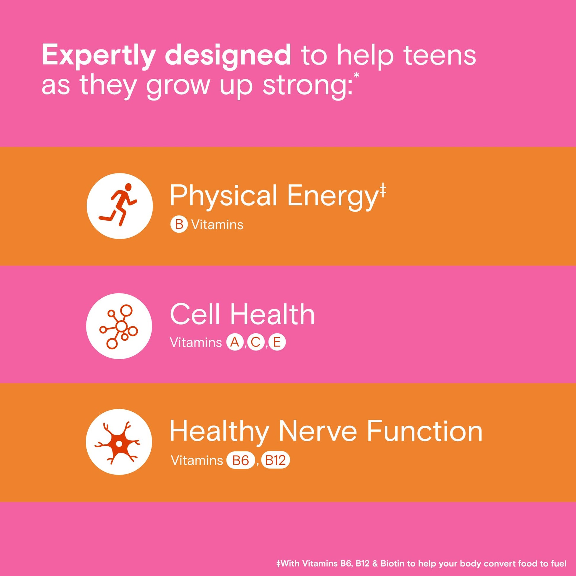 One A Day Teen Girl’s Daily Essentials Multivitamin Gummies, Teen Girl Multivitamins with Biotin, Vitamin B12 and B6, Vitamin C ONE A DAY uk supplements