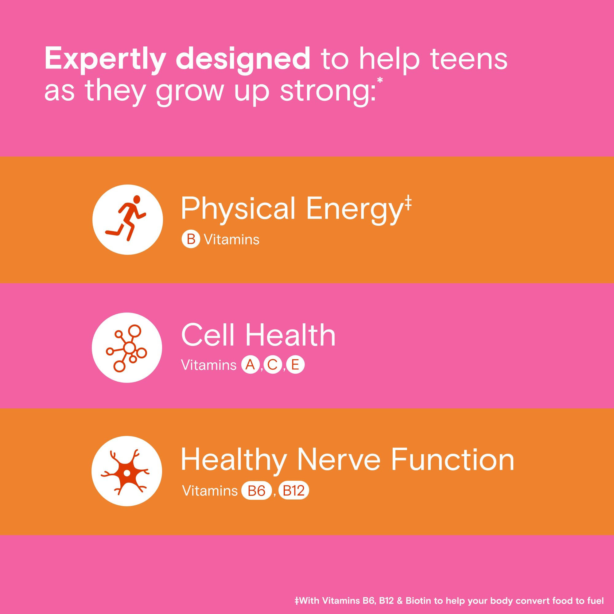 One A Day Teen Girl’s Daily Essentials Multivitamin Gummies, Teen Girl Multivitamins with Biotin, Vitamin B12 and B6, Vitamin C ONE A DAY uk supplements