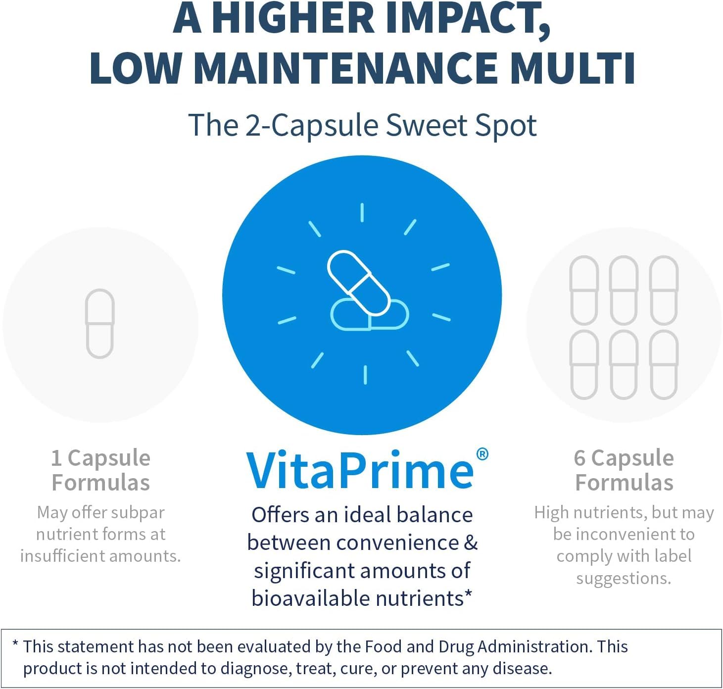Klaire Labs SFI Health VitaPrime - Iron Free Multivitamin for Women & Men - Promote Immune Function & Support Nutritional Gaps - Two-Per-Day Multivitamin with Methyl Folate & B12 (60 Capsules) SFI Health uk supplements